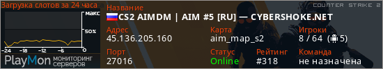 баннер для сервера cs2. CS2 AIMDM | AIM #5 [RU] — CYBERSHOKE.NET