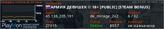 баннер для сервера cs. АРМИЯ ДЕВУШЕК © 18+ [PUBLIC] [STEAM BONUS]