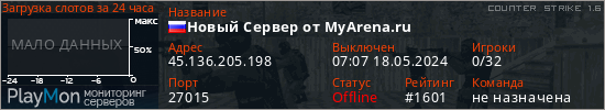 баннер для сервера cs. Новый Сервер от MyArena.ru