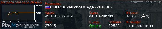 баннер для сервера cs. СЕКТОР Райского Ада -PUBLIC-