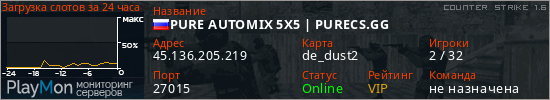 баннер для сервера cs. PURE AUTOMIX 5X5 | PURECS.GG