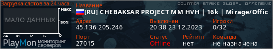 баннер для сервера csgo. [RU] CHEBAKSAR PROJECT MM HVH | 16k | Mirage/Office