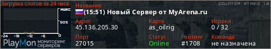 баннер для сервера cs. (19:39) Новый Сервер от MyArena.ru