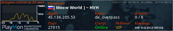 баннер для сервера csgo. [ Meow World ] ~ HVH