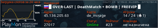 баннер для сервера csgo. █ OVER-LAST | DeathMatch + BOMB | FREEVIP █