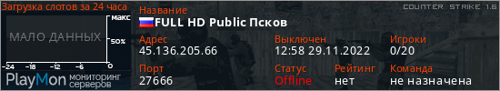 баннер для сервера cs. FULL HD Public Псков