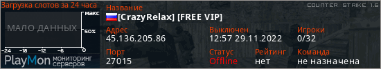 баннер для сервера cs. [CrazyRelax] [FREE VIP]
