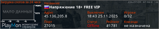 баннер для сервера cs. Напряжение 18+ FREE VIP