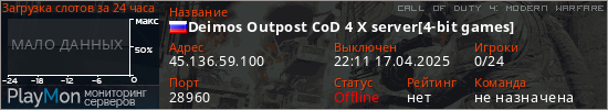 баннер для сервера cod4. Deimos Outpost CoD 4 X server[4-bit games]