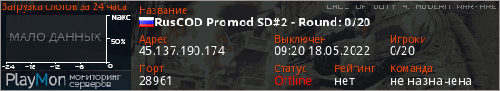 баннер для сервера cod4. RusCOD Promod SD#2 - Round: 0/20