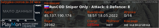 баннер для сервера cod4. RusCOD Sniper Only - Attack: 0 Defence: 8