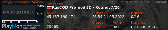 баннер для сервера cod4. RusCOD Promod SD - Round: 7/20