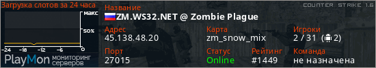 баннер для сервера cs. ZM.WS32.NET @ Zombie Plague