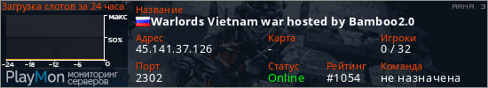 баннер для сервера arma3. Warlords Vietnam war hosted by Bamboo2.0