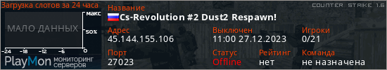 баннер для сервера cs. Cs-Revolution #2 Dust2 Respawn!