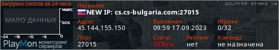баннер для сервера cs. NEW IP: cs.cs-bulgaria.com:27015
