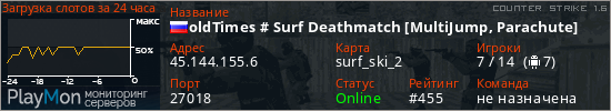 баннер для сервера cs. oldTimes # Surf Deathmatch [MultiJump, Parachute]