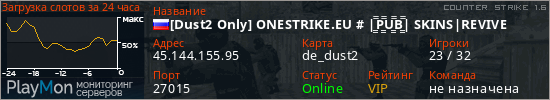 баннер для сервера cs. [Dust2 Only] ONESTRIKE.EU # |͇̿P͇̿U͇̿B͇̿| SKINS|REVIVE