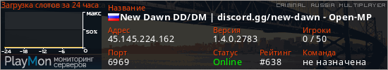 баннер для сервера crmp. New Dawn DD/DM | discord.gg/new-dawn - Open-MP