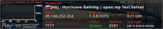 баннер для сервера samp. [HG] - Hurricane Gaming | open.mp Test Server
