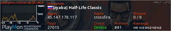 баннер для сервера hl. [zyaba] Half-Life Classic