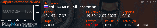 баннер для сервера hl. chillD4NTE - Kill Freeman!