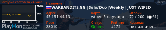баннер для сервера rust. WARBANDITS.GG |Solo/Duo|Weekly| JUST WIPED