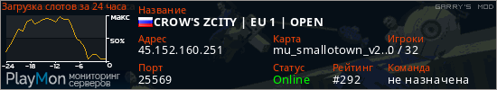 баннер для сервера garrysmod. CROW'S ZCITY | EU 1 | OPEN