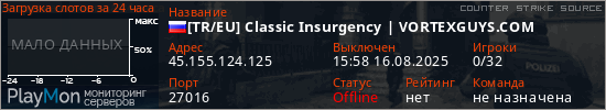 баннер для сервера css. [TR/EU] Classic Insurgency | VORTEXGUYS.COM