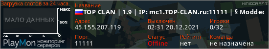 баннер для сервера minecraft. TOP CLAN | 1.9 | IP: mc1.TOP-CLAN.ru:11111 | § Modded MOBs | No shops | Real Survival | Vanila