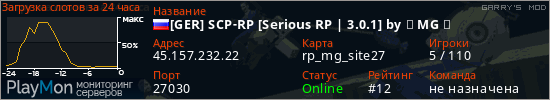 баннер для сервера garrysmod. [GER] SCP-RP [Serious RP | 3.0.1] by ★ MG ★