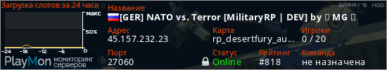баннер для сервера garrysmod. [GER] NATO vs. Terror [MilitaryRP | DEV] by ★ MG ★