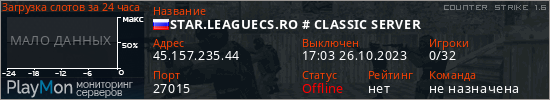 баннер для сервера cs. STAR.LEAGUECS.RO # CLASSIC SERVER