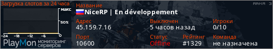 баннер для сервера arma3. NiceRP | En d&eacute;veloppement