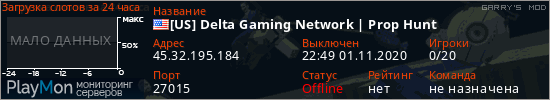баннер для сервера garrysmod. [US] Delta Gaming Network | Prop Hunt