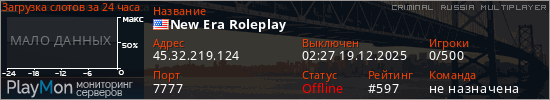 баннер для сервера crmp. New Era Roleplay