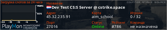 баннер для сервера css. Dev Test CS:S Server @ cstrike.space