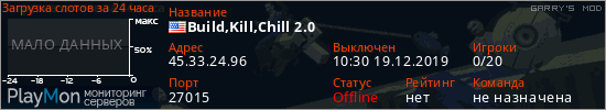баннер для сервера garrysmod. Build,Kill,Chill 2.0