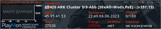 баннер для сервера ark. 420 ARK Cluster 3/8-Abb [30xAll+Mods,PvE] - (v357.15)