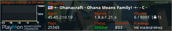 баннер для сервера minecraft. -+- Ohanacraft - Ohana Means Family! -+- - C -