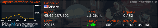 баннер для сервера tf2. 2Fort