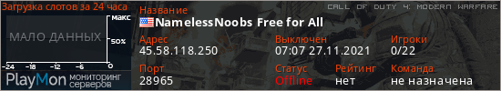 баннер для сервера cod4. NamelessNoobs Free for All