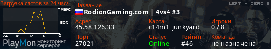 баннер для сервера l4d2. RodionGaming.com | 4vs4 #3
