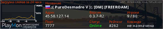 баннер для сервера samp. .:( PuroDesmadre V ):. [DM] [FREEROAM]