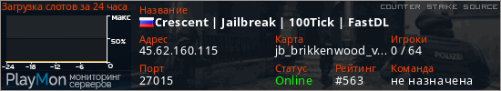 баннер для сервера css. Crescent | Jailbreak | 100Tick | FastDL