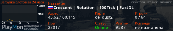 баннер для сервера css. Crescent | Rotation | 100Tick | FastDL