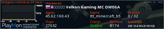 баннер для сервера garrysmod. 🌟★▶ Velkon Gaming MC OMEGA