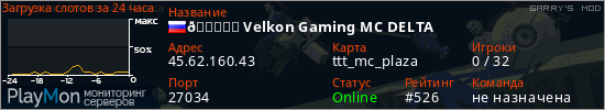 баннер для сервера garrysmod. 🌟★▶ Velkon Gaming MC DELTA