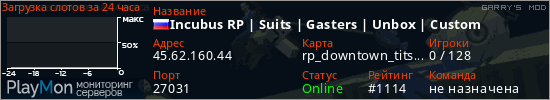 баннер для сервера garrysmod. Incubus RP | Suits | Gasters | Unbox | Custom