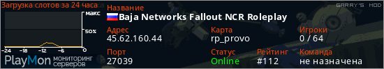 баннер для сервера garrysmod. Baja Networks Fallout NCR Roleplay